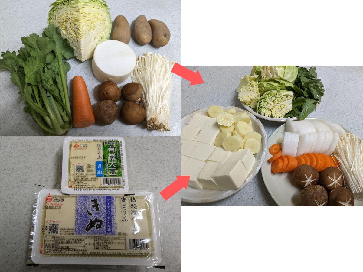 椎茸、えのき茸、春菊、キャベツ、大根、人参、じゃが芋、豆腐（切った状態）